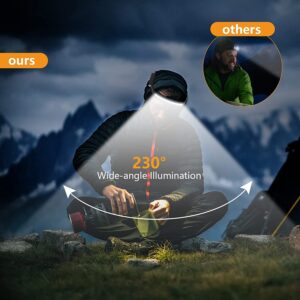 Shardnn Headlamp Rechargeable 3 Pack, Headlamps Headlight, Headlamps for Adults, 5 Light Modes Head Lights for Forehead, 230° Wide Beam Head Lamp with 6 Clips for Hiking Camping Running