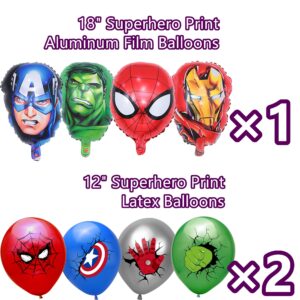 12Pack Avenger Super Hero Spider Balloons Foil And Latex Party Supplies Kids Birthday Party Decorations