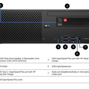 VCI HP ProDesk 400 G6 Mini, Intel i5-10500T (6 Core), 32GB RAM, 1TB SSD, Business Desktop Computer, Win 10 Pro 64-bit (Win 11 Pro Ready)