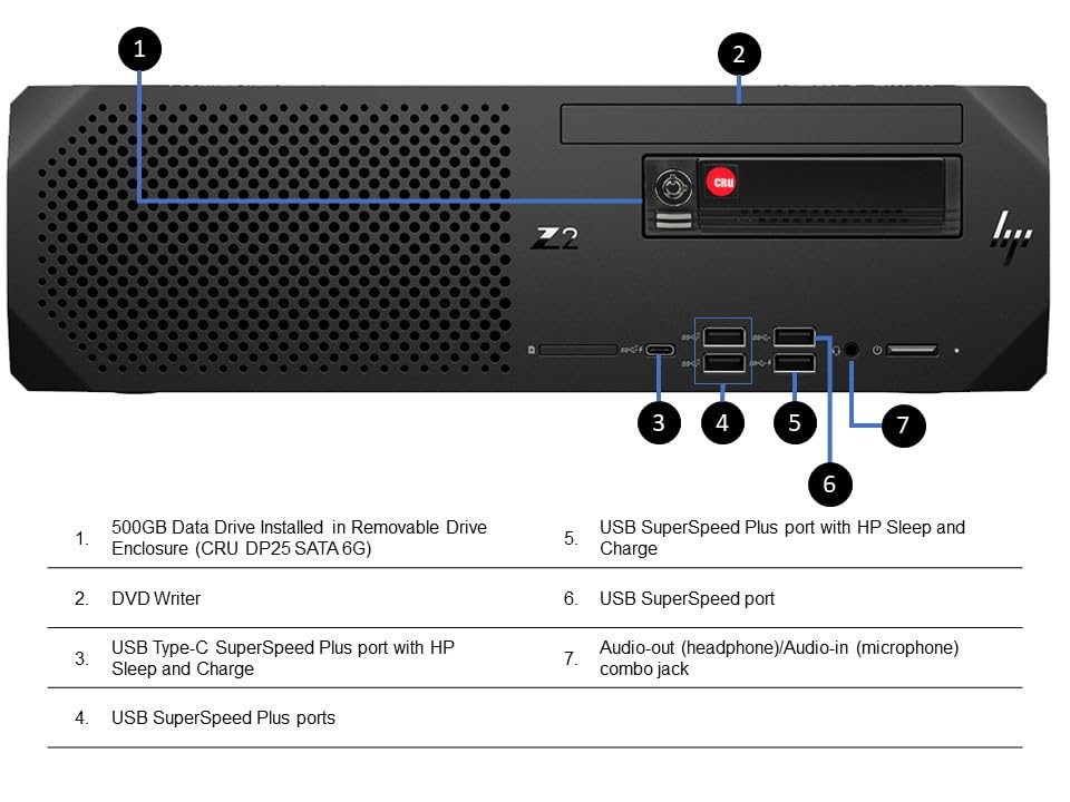 VCI HP ProDesk 400 G6 Mini, Intel i5-10500T (6 Core), 32GB RAM, 1TB SSD, Business Desktop Computer, Win 10 Pro 64-bit (Win 11 Pro Ready)