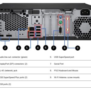 VCI HP ProDesk 400 G6 Mini, Intel i5-10500T (6 Core), 32GB RAM, 1TB SSD, Business Desktop Computer, Win 10 Pro 64-bit (Win 11 Pro Ready)