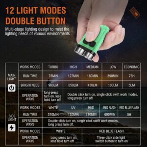 V3 Small Powerful Mini Flashlight 900 High Lumen Keychain EDC Flashlight, Super Bright Pocket USB Rechargeable Tactical LED Flash Light with Magnetic Waterproof for Camping, Hiking, Emergencies