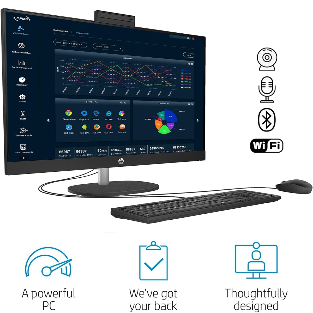 HP Newest 27 All in One Computer, 27" FHD Screen, Intel Core i7-1355U, 4GB RAM, 1TB PCIe SSD, IR Camera, Wired KB & Mouse, HDMI, RJ-45, Wi-Fi 6, Bluetooth, Windows 11 Home, Black