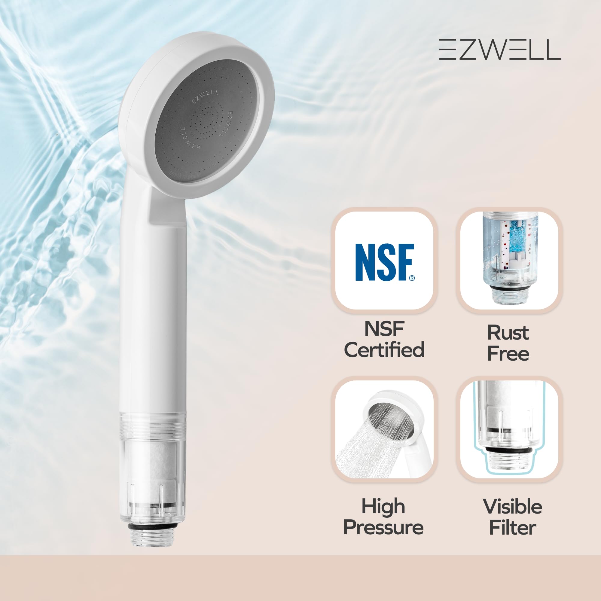 EZWELL Visible Filtered Shower Head LITE Sediment Filter with High Pressure NSF Certified Korea| Filtration System, Removes Rust | - Good for Dry skin & Hair, Travel, RV, Bathroom - Easy Install