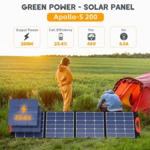 HOPWINN 200W Solar Panel, Apollo-S 200 Portable Solar Panel for Apollo-P 1000 Power Station, 48V Foldable Solar Cell Charger with Kickstand for Outdoors Camping RV Vanlife Yard Off-Grid