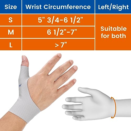 Willcom Thumb Wrist Brace Compression Sleeve (2 PCS) for Arthritis Pain Relief Protector Support, Soft Elastic Fabric Thumb Spica Splint Glove Liner for Women and Men -Fits Both Hands (Small)