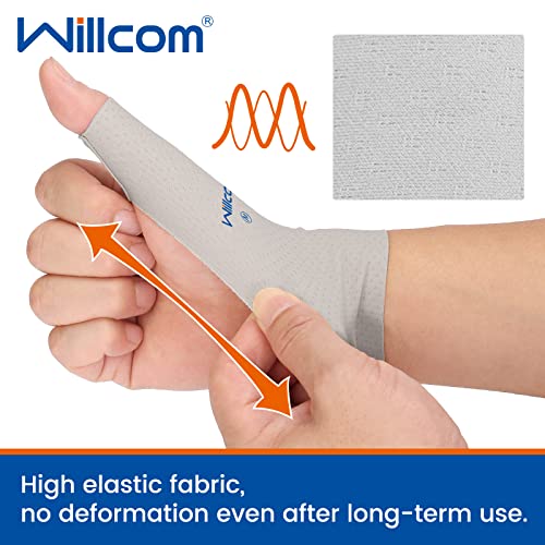 Willcom Thumb Wrist Brace Compression Sleeve (2 PCS) for Arthritis Pain Relief Protector Support, Soft Elastic Fabric Thumb Spica Splint Glove Liner for Women and Men -Fits Both Hands (Small)