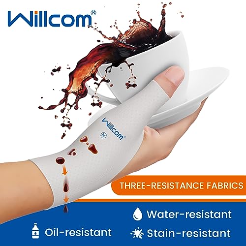 Willcom Thumb Wrist Brace Compression Sleeve (2 PCS) for Arthritis Pain Relief Protector Support, Soft Elastic Fabric Thumb Spica Splint Glove Liner for Women and Men -Fits Both Hands (Small)