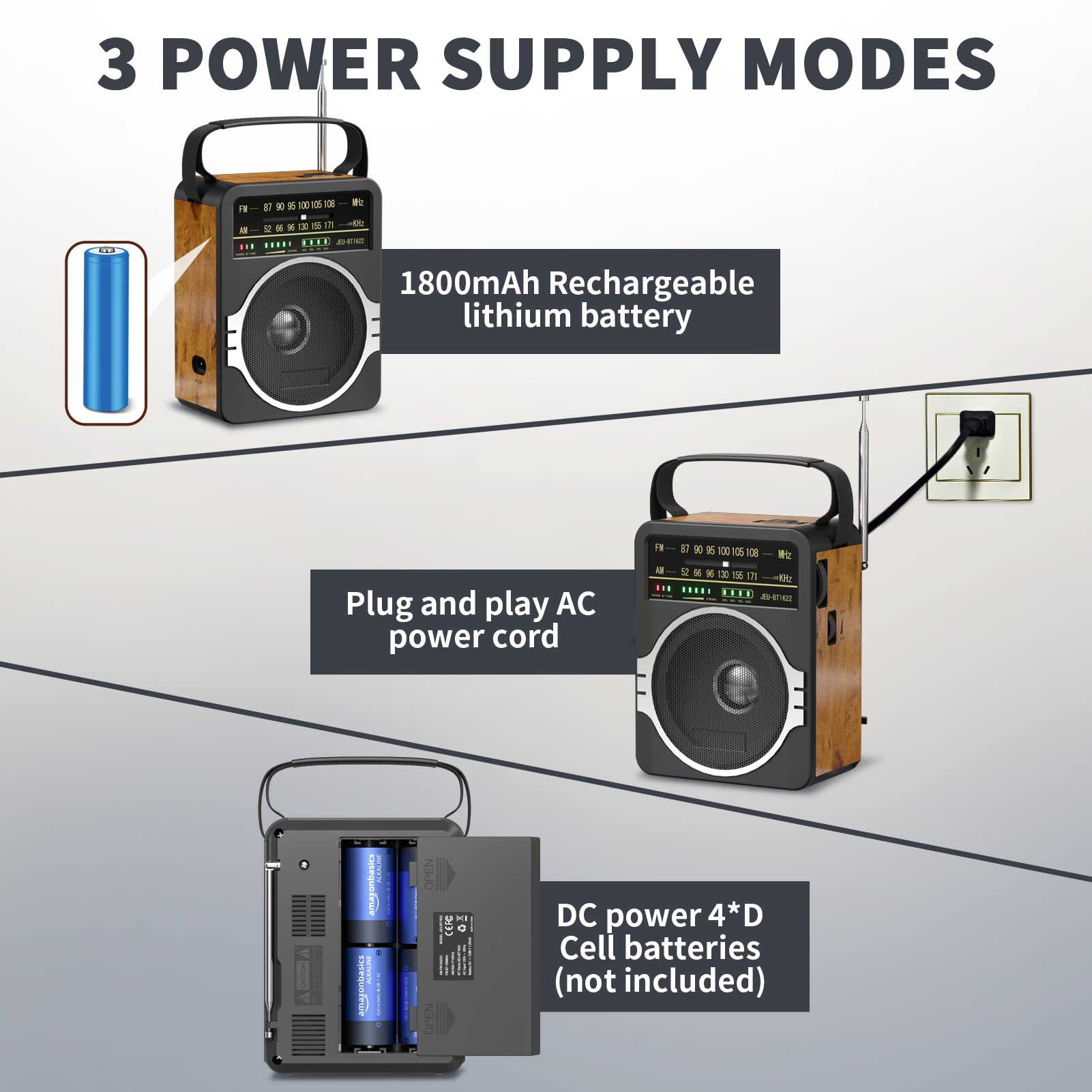 JEUJUG Portable AM FM Radio, Bluetooth 5.0 Radio 5 Watts Loud Speaker,Rechargeable FM Radio Built-in Rechargeable Battery/DC D*4 Cell Battery Operated & AC Power Plug in Wall Radio Retro