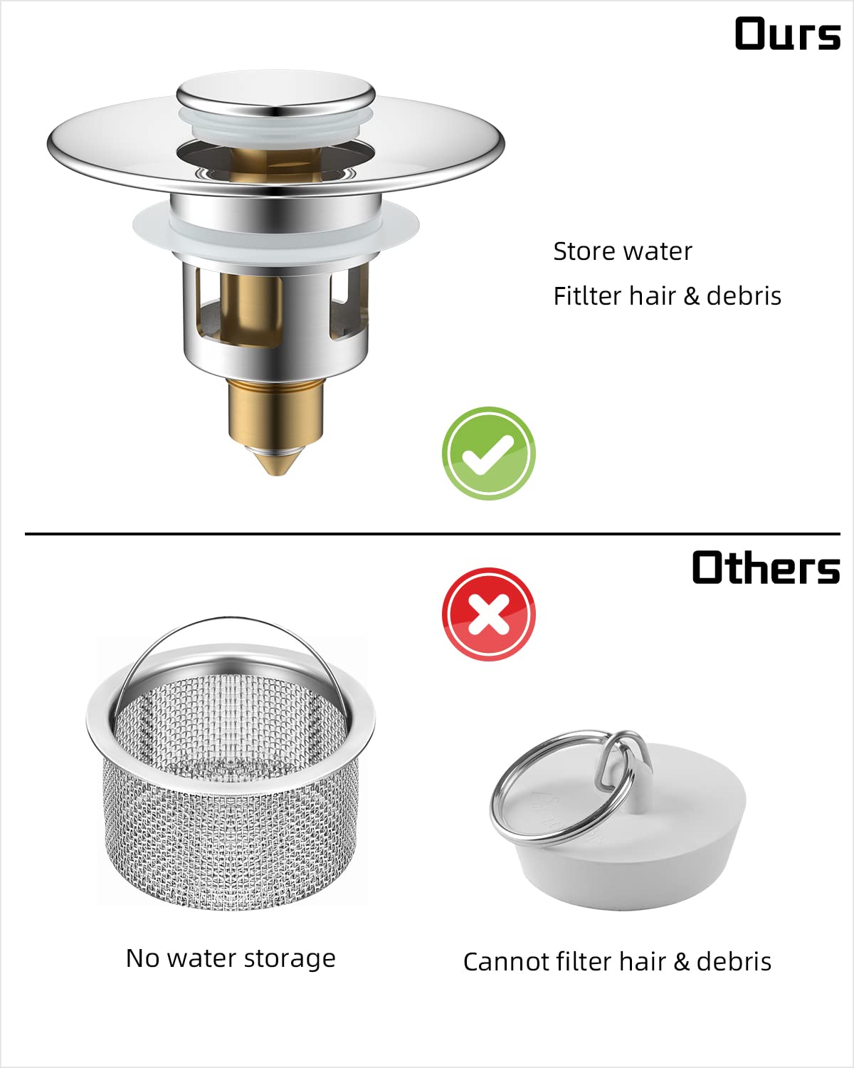 Hibbent All Metal Universal Bathroom Sink Stopper, for 1''~1.8'' Basin Pop Up Sink Drain Strainer, Upgraded Brass Bullet Core Push Type Sink Stopper, Stainless Steel Anti Clogging Drain Filter, Chrome