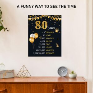 HOMANGA 51 Birthday Decorations for Men, 3 Pieces 51 Birthday Anniversary Posters, Back in 1973 Party Decoration Supplies, 51st Gifts for Men and Women Black Gold 8x10 Inch