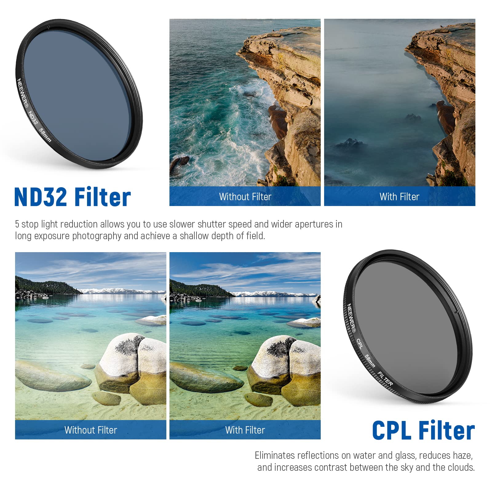 NEEWER 58 mm Lens Filter Kit with Mobile Phone Lens Clip, CPL, ND32, 6 Point Star Filter, Graduated Filter (4 Colours), Compatible with iPhone 15 14 Pro Max 13 12 11 & Canon Nikon Sony Cameras