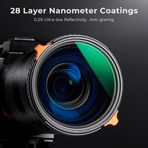 K&F Concept 82mm ND4-64 (2-6 Stops) ND Lens Filter Variable & CPL Polarizers Filter 2-in-1, 28 Multi-Coated Polarizing and Neutral Density Camera Lens Filter (Nano-X Series)