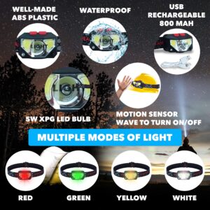 Skywin Hard Hat Light Rechargeable Lightweight USB Flashlight, XPG+COB 3 LED 200 Lumen Head Lamp with Red Light Headlight for Night Outdoor Backpacking IP44 Waterproof Headlamp