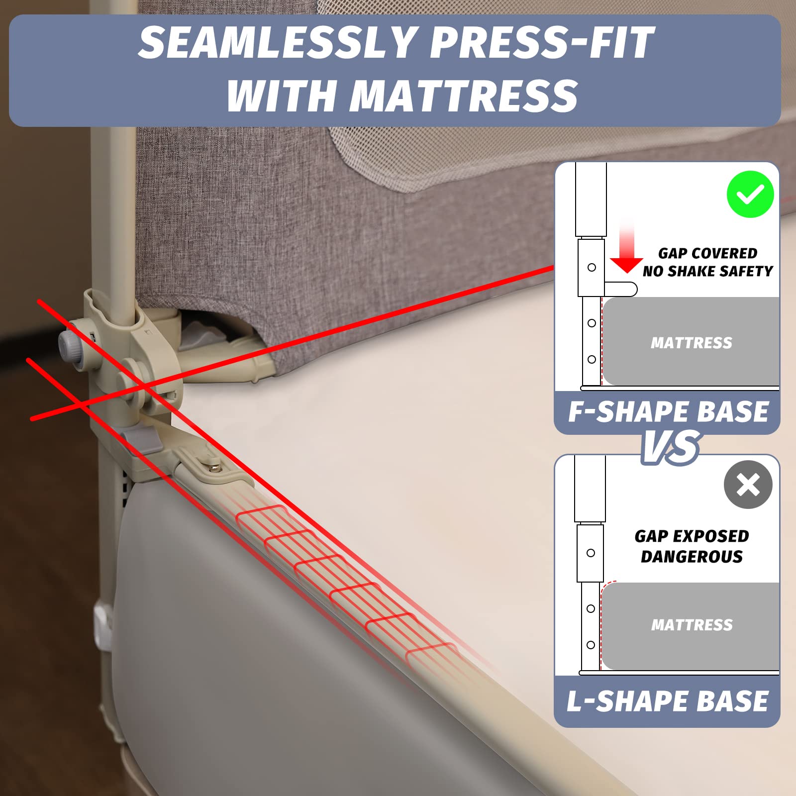 FAMILL Bed Rail for Toddlers,Toddler Bed Rail,Baby,Toddlers,Bed Safety Rails for Children,Fits Full Size Mattress,(Grey,1 Piece, 54")