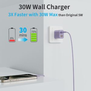 30W USB C GaN Charger for iPhone 15 Fast Charging, Dual Port Block Plug Power Adapter with Type C Cable 5ft USB C to USB C Cord for iPhone 15 Pro /15 Pro Max, iPad Pro 2022/2021, iPad 10th Gen