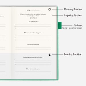 The Gratitude Journal: Just Five Minutes a Day to Inspire Thankfulness, Mindfulness, Positivity, Happiness,Upgraded with Pen Holder, Inner Pocket & Elastic Closure Band (Earth Green)