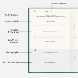 The Gratitude Journal: Just Five Minutes a Day to Inspire Thankfulness, Mindfulness, Positivity, Happiness,Upgraded with Pen Holder, Inner Pocket & Elastic Closure Band (Earth Green)