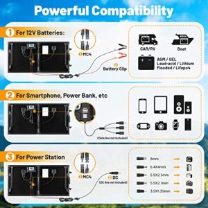 SUNTHYSIS 100W 12V Portable Foldable Solar Panel Kit with 20A PWM Charge Controller + Adjustable Kickstand + Connectors + Suitcase, Starter kit for RV/Camping/Power Station/Smart Phone/Off Grid