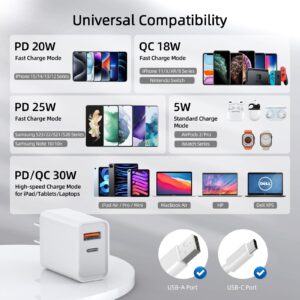 2Pack USB C Charger, 30W PD QC 3.0 Dual Port Type C Charger Fast Charging Block, GaN USB C Wall Plug Adapter for MacBook Air/iPhone 15/14 Pro/14 Pro Max/14 Plus/13/12, Samsung iPad Pro Google AirPods