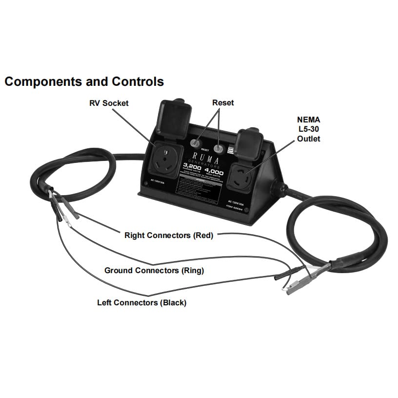 Ruma 30A Parallel Kit for Inverter Generator