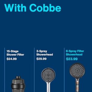 Cobbe Filtered Shower Head with Handheld, High Pressure 6 Spray Mode Showerhead with Filters, Water Softener Filters Beads for Hard Water - Remove Chlorine - Reduces Dry Itchy Skin, Matte Black