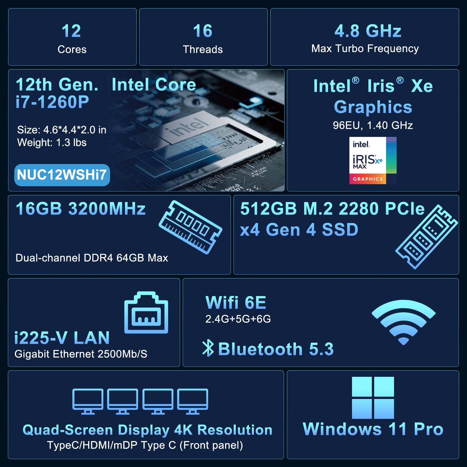 Intel NUC 12 NUC12WSHi7 Wall Street Canyon Mini Computer 12th Gen Intel Core i7-1260P, 12 Cores(4P+8E), 16 Threads, 18MB Intel Smart Cache, Intel Iris Xe Graphics,16GB RAM, 512GB PCIe SSD, Win 11 Pro