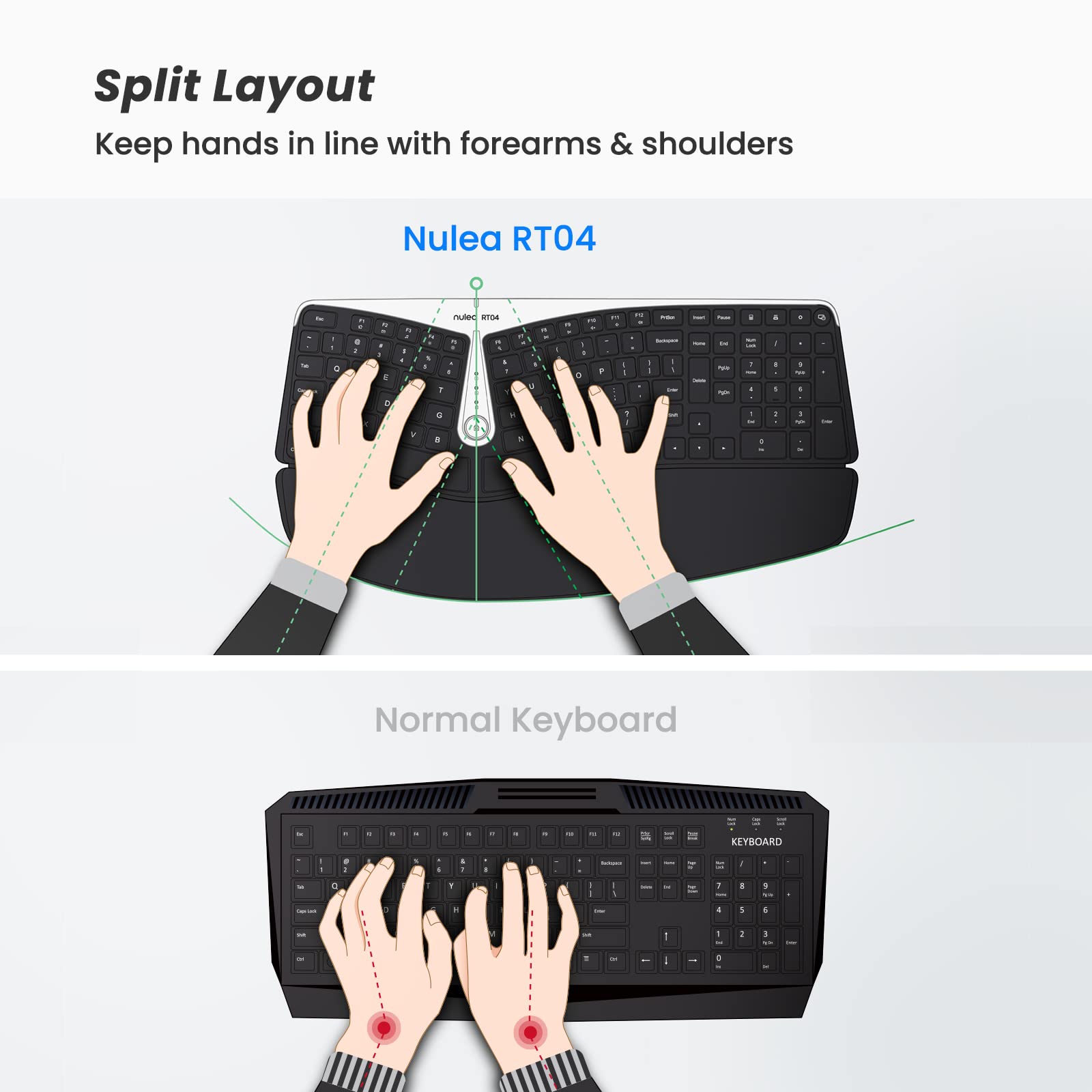 Nulea RT04 Wireless Ergonomic Keyboard, 2.4G Split Keyboard with Cushioned Wrist and Palm Support, Arched Keyboard Design for Natural Typing, Compatible with Windows/Mac