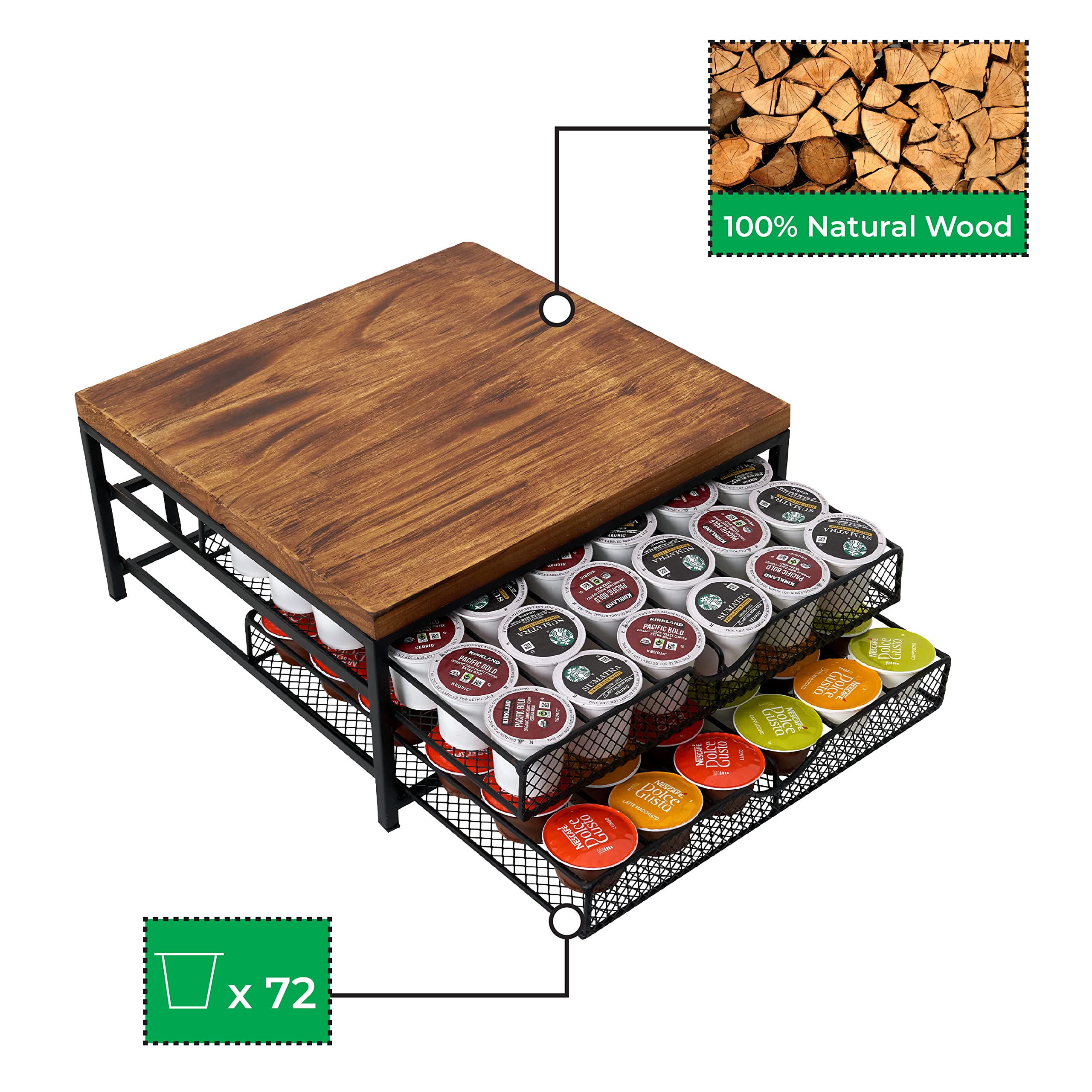 NHZ Coffee Pod Drawer Holder for K cup, 2-Tier Coffee Pod Drawer Holder Organizer, No Assembly Required, K Cup Holder with 72 Capacity Capsule Pods. K Cup Organizer Suit for Home Office,Kitchen