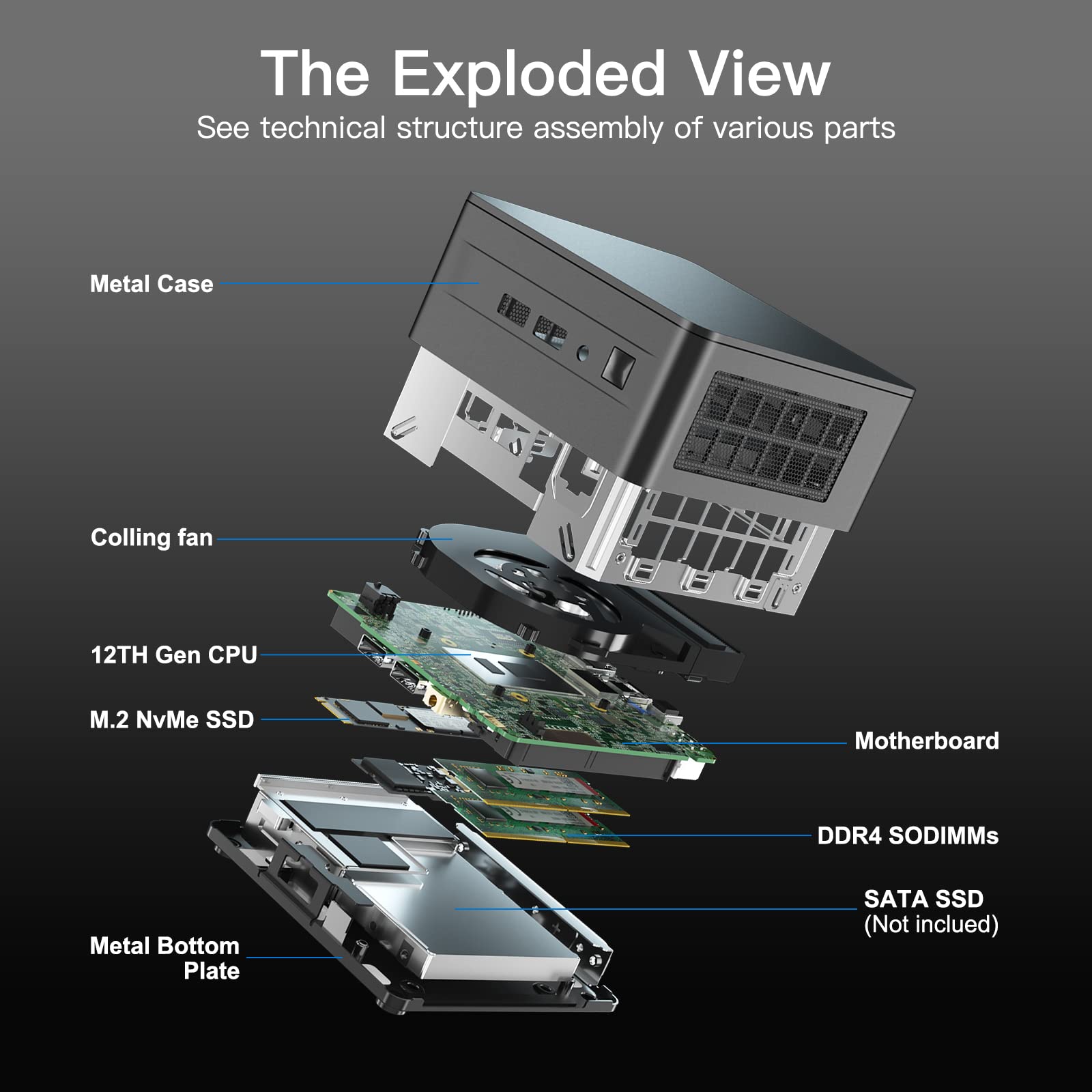 GEEK+ Intel NUC 12 Pro Mini PC, with 12TH GEN Core i5-1240P 12-Cores, Upto 4.4GHz Turbo, 16 Threads, 12MB Intel Smart Cache, 28W Intel Iris Xe Graphics, 16GB RAM, 512GB SSD, Win 11 Pro（NUC12WSHi5