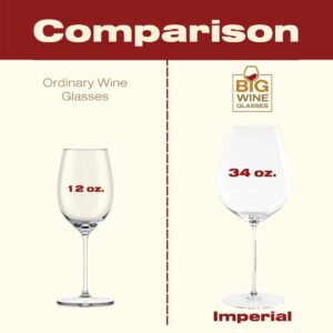 Big Wine Glasses | Set of 2 I Giant Oversized Full Bottle Wine Glasses I Large Red & White Wine Glass with Stem I Ultra Premium, Hand Blown Crystal | Imperial 34 Ounces