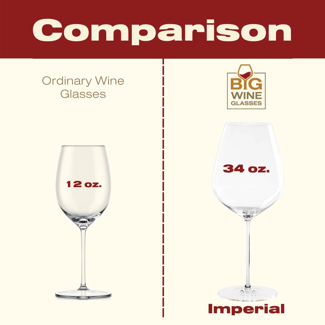 Big Wine Glasses | Set of 2 I Giant Oversized Full Bottle Wine Glasses I Large Red & White Wine Glass with Stem I Ultra Premium, Hand Blown Crystal | Imperial 34 Ounces