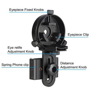 Celticbird Newest Smartphone Scope Adapter- Phone Mount Working with Spotting Scopes& Binoculars& Monocular& Telescope& Microscope