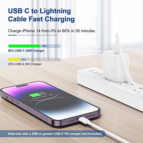 USBC to Lighting Cable for Apple iPhone 13 12 11 Pro Max Charger, 6Ft 2 Pack [Apple MFi Certified] iPhone Fast Charging USB Type C to Lighting Cord for iPhone 14 Plus/13/12/11/Mini- 6 Feet White