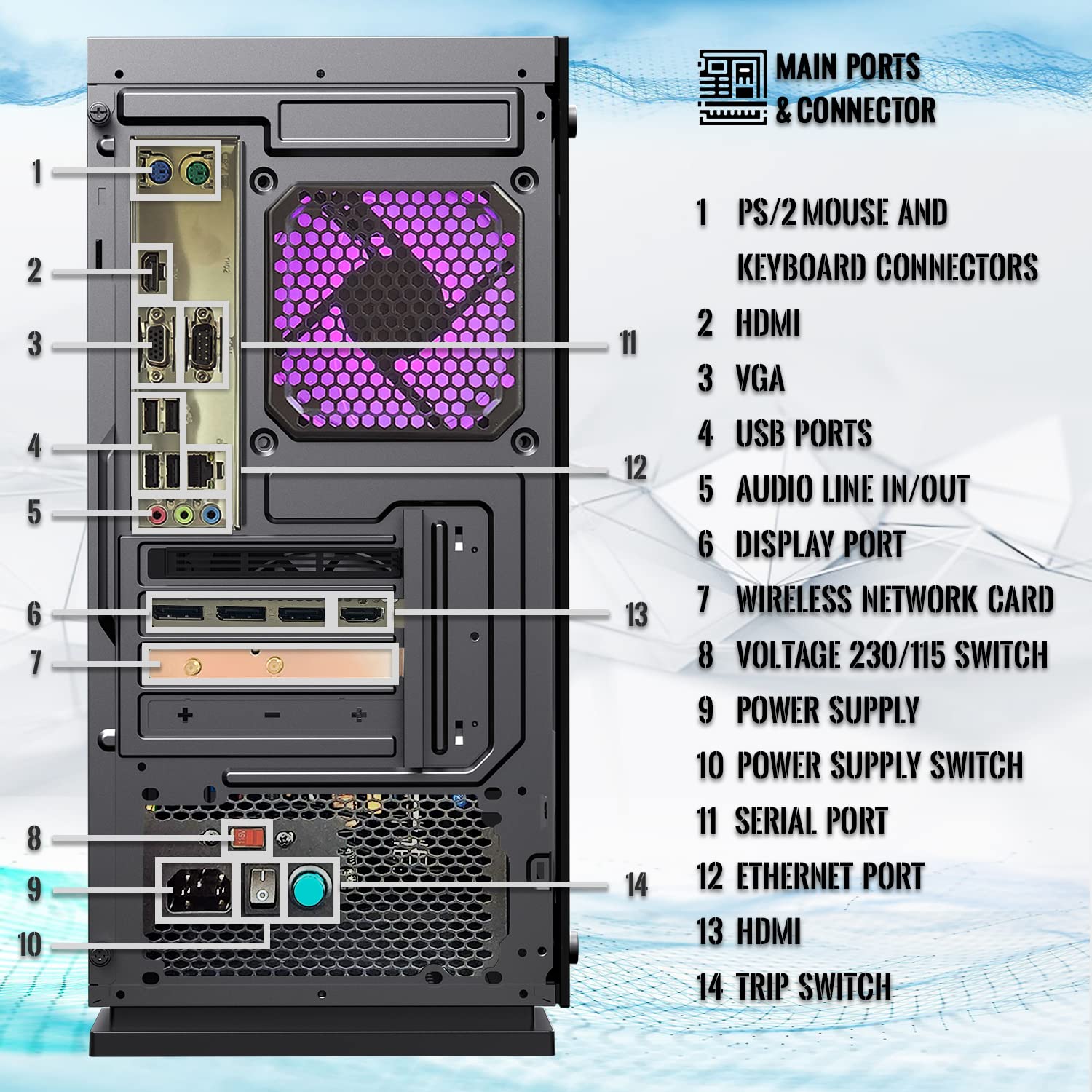 MTG Aurora 4T Gaming Tower PC- Intel Core i7 4th Gen, AMD RX 580 GDDR5 8GB 256bits Graphic, 16GB Ram DDR3, 512GB Nvme, RGB Keyboard Mouse and Headphone, Webcam, Win 10 Home