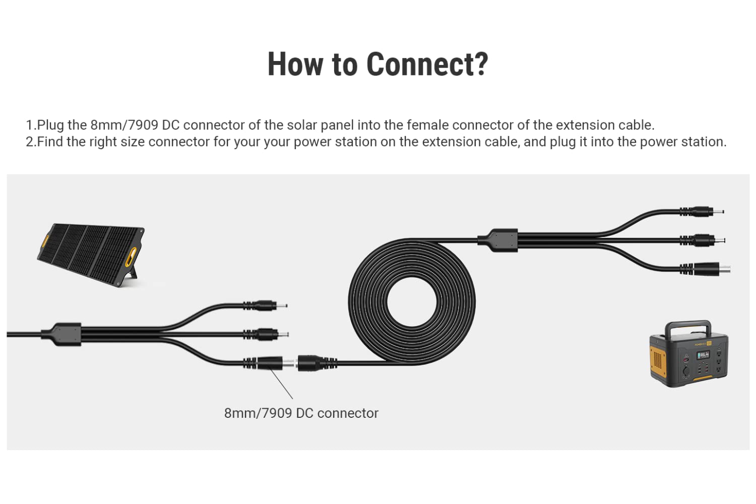 Powerness 32.8 Feet/10 Meters DC Extension Cable Compatible with Powerness, Jackery, Anker, Goal Zero Solar Panels and Portable Power Stations