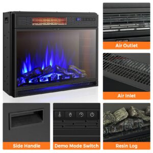 SIMOE 28 Inch Electric Fireplace Inserts, 900/1350W Wall-recessed & Freestanding Fireplace Heater with 3D Flame Colors and 4 Adjustable Brightness, 0-6H Timer, Remote Control, LED Display Fireplace