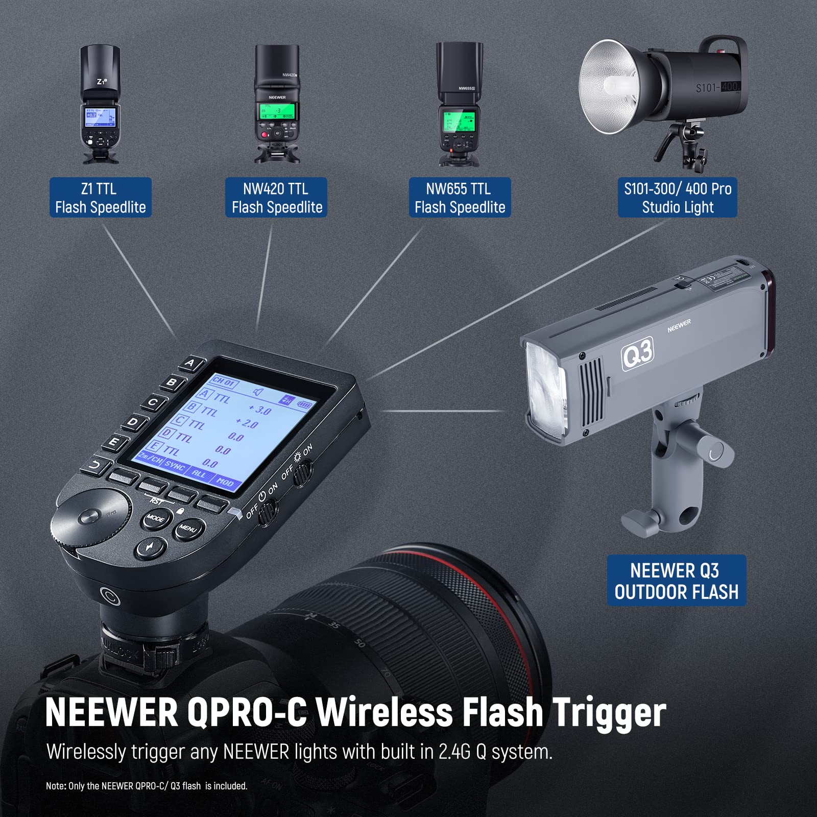 NEEWER Q3 200Ws 2.4G TTL Flash (2nd Version), 1/8000 HSS Strobe Light Photography Monolight with QPRO-C Trigger Compatible with Canon, Diffuser/3200mAh Battery/500 Full Power Pops/Recycle in 0.01-1.8s