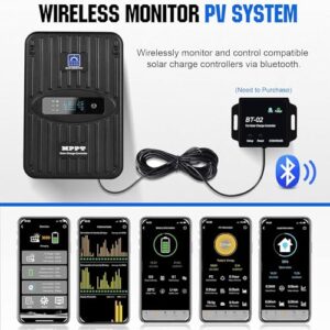 ECO-WORTHY 40A MPPT Solar Charge Controller 12V/24V DC Input & Digital OLED Display & Temp Sensor & Negative Ground, 99% Charging Efficiency Solar Regulator for Lithium, Sealed and Flooded Battery