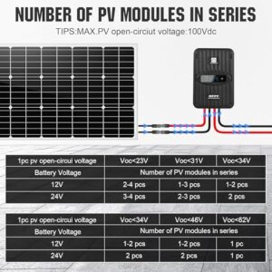 ECO-WORTHY 40A MPPT Solar Charge Controller 12V/24V DC Input & Digital OLED Display & Temp Sensor & Negative Ground, 99% Charging Efficiency Solar Regulator for Lithium, Sealed and Flooded Battery