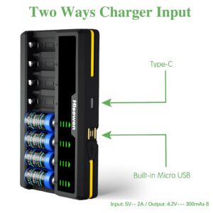 Hisewen 8 Pack CR123A Lithium Batteries, 3.7V 750mAh 123a Rechargeable Batteries with Charger for Arlo Camera VMC3030 VMK3200 VMS3230/3330/3430/3530 & Flashlights & Headlamp