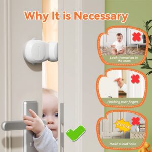 SAFELON 4 PCS Baby Safety Automatic Door Stopper, Automatic Door Finger Guards for Kids, Automatic Anti-Pinch Door Stopper, No Drilling& Tools, Easy to Install and Use