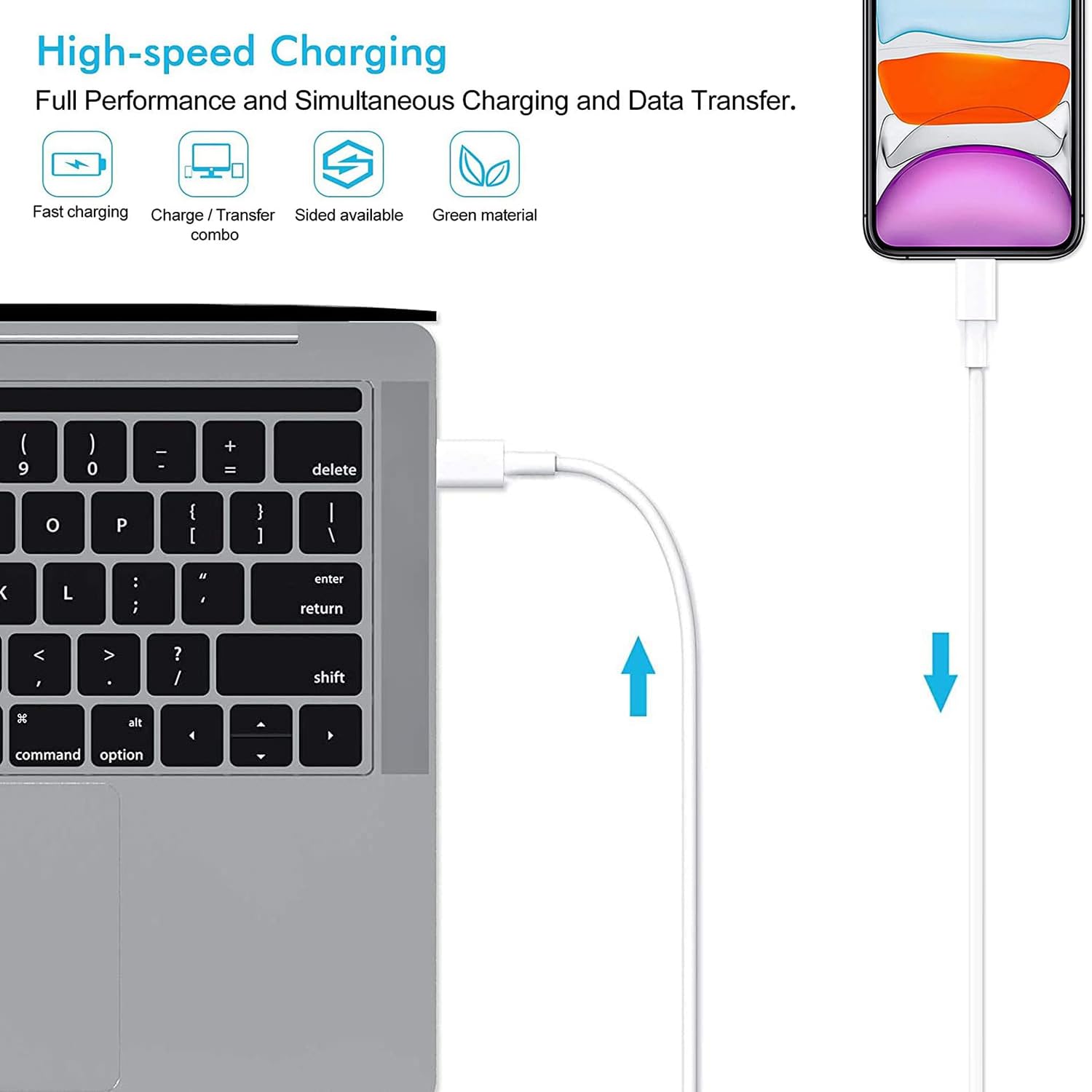 GKW Phone Charger 10ft [MFi Certifed] Fast Charging, USB C to L Cable 10-ft Long Cord 20W PD Wall Chargers Block Plug for Phone 14 Plus/13/12/11 Pro Max/Mini/Xs Max/XR/X/8