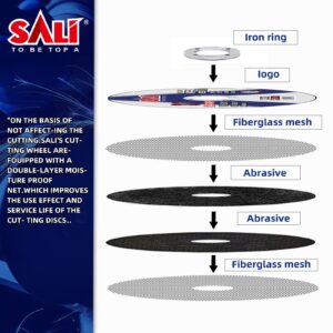 SALI 25 Pack Cut Off Wheels 3 Inch General Purpose Metal Cutting Wheel for 3 in Angle Grinders and Die Grinders- Cutting Disc Aggressive Cutting 3" x 1/16" x 3/8" Operating Up to 25000 RPM and 80 M/S