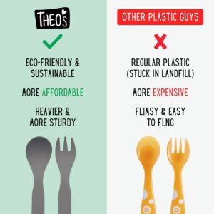 THEO'S 20 Pack Eco-Friendly Utensils for Baby & Toddler | 100% Biodegradable + Compostable 5.0"x1.2" Plant Based Spoons & Forks (10 each) | BPA Free, Dishwasher + Microwave Safe, Light & Dark Gray