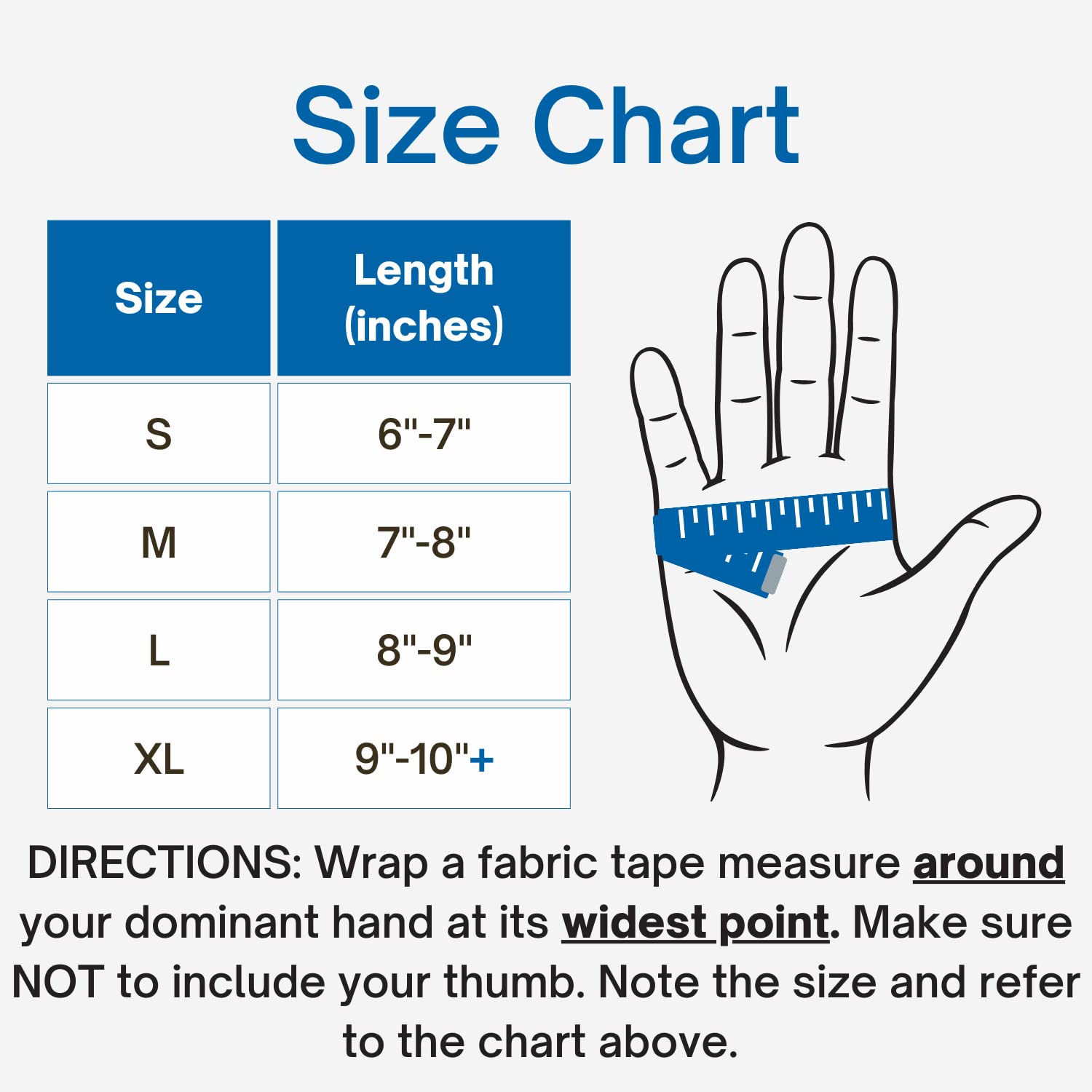 HCS Nitrile Gloves Medium - (250/Box) Low Dermatitis, Non-Latex Medical Gloves - Fentanyl & Chemo Protection - Rubber Gloves Disposable