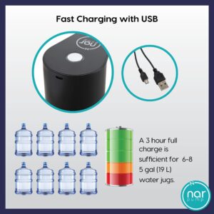 Narpump Whisper Ultra Silent, Very Fast Electric Drinking Water Bottle Dispenser Pump for 1-5 Gallon Water Jug, Portable Adapter with Child Lock for 5 Gallon Jug, USB Rechargeable, Black