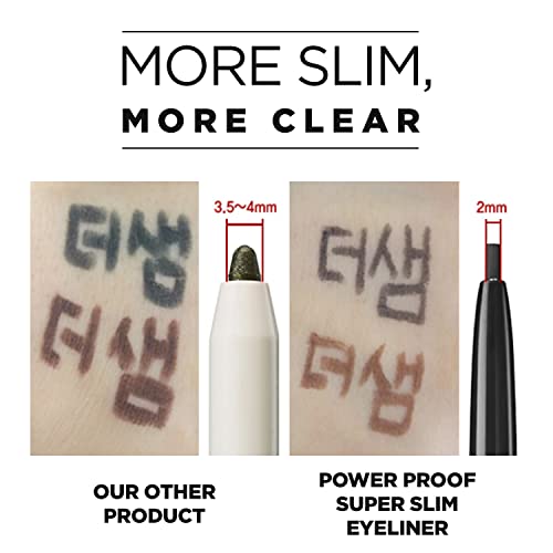 THESAEM Eco Soul Powerproof Super Slim Eyeliner - Smudge Proof Gel Eyeliner - Micro Precision Tip (2mm) - Highly Pigmented & Long-lasting Eye Makeup Glides on Smoothly, 0.1g (BK02 Ash Black)