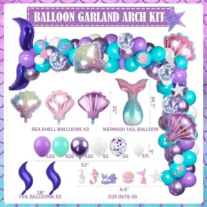 Fiesec Mermaid Birthday Party Decorations, Mermaid Backdrop Balloon Garland Arch Cutout Banner Tablecloth Cake Cupcake Topper Seashell Mermaid Tail Gold Teal Blue Purple 113 PCs