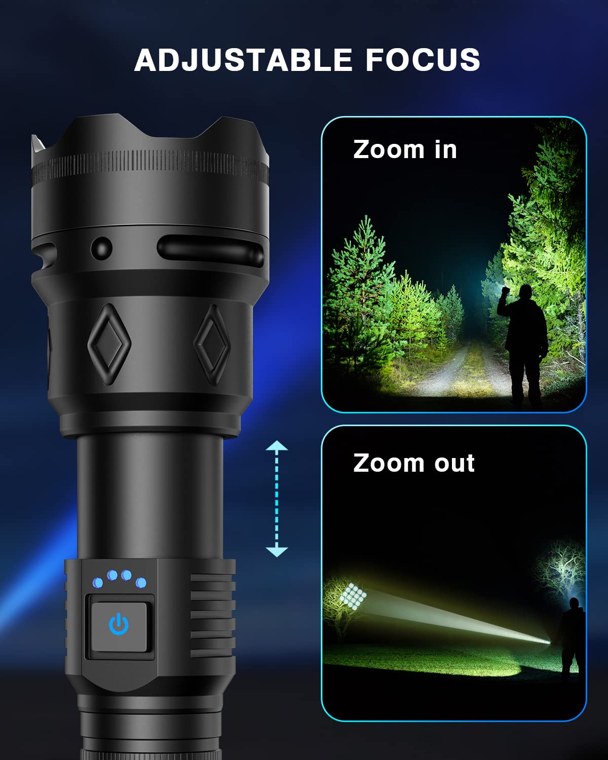 GEKIRO Led Rechargeable Flashlight 900000 High Lumens,XHP160 Super Bright Powerful Flashlights with 5 Lighting Modes,Zoomable,Waterproof Handheld Flashlight for Camping,Emergencies,Hunting